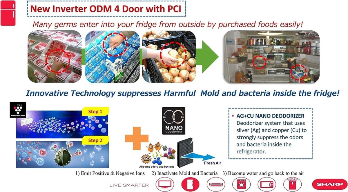 ⁦براد شارب sj-x655-hs3⁩ - الصورة ⁦5⁩